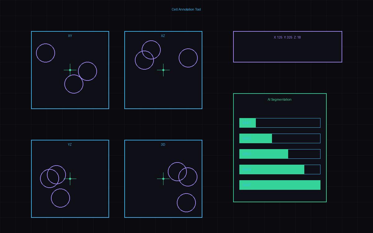 Cell Annotation Studio — AI spatial segmentation tool for biomedical image datasets